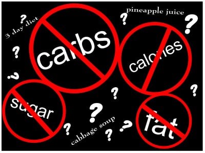 paleo diet blog melissa howan